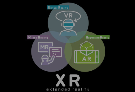 XR