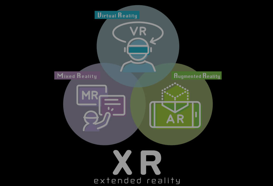 XR